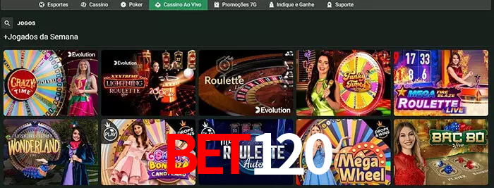 BET120 bet